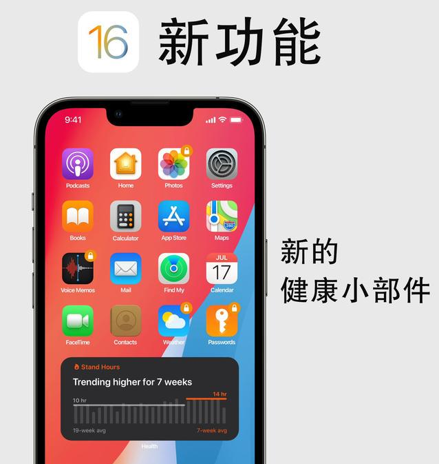 南吕镇苹果手机维修分享iOS16新功能汇总 