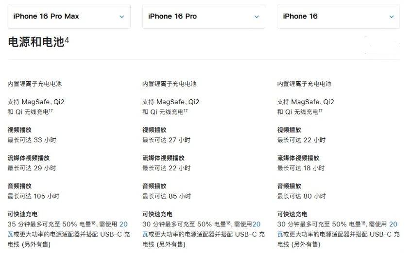 南吕镇苹果手机维修分享 iPhone 16 目前实测充电峰值功率不超过 39W 