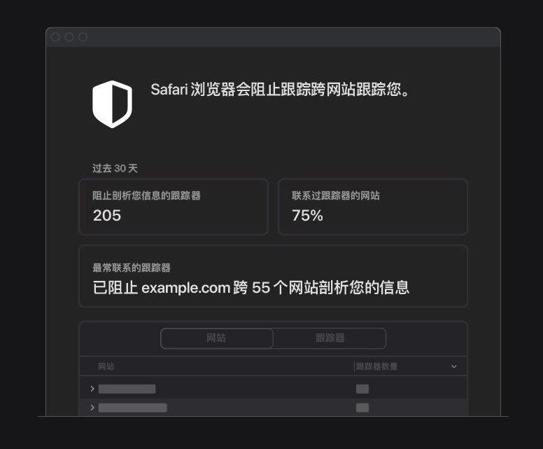 南吕镇苹果手机维修分享如何在 Safari 浏览器中查看和打开隐私报告 