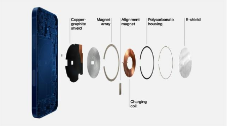 南吕镇苹果手机维修分享iPhone 12真的会威胁身体健康吗 