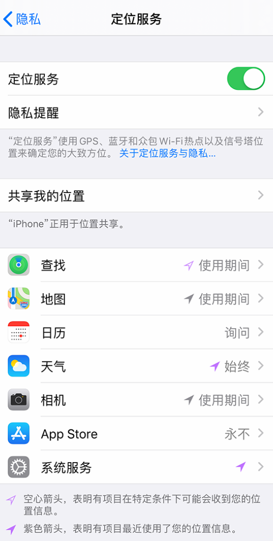 南吕镇苹果手机维修分享iPhone 状态栏中时间显示为蓝色图标是什么情况 